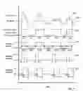 Fig. 06 - Method for magnetic modulation of neural conduction