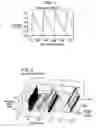 Fig. 02 - SYSTEMS AND METHODS FOR DETERMINING INTRACRANIAL PRESSURE NON-INVASIVELY AND ACOUSTIC TRANSDUCER ASSEMBLIES FOR USE IN SUCH SYSTEMS