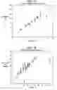 Fig. 11 - SYSTEMS AND METHODS FOR DETERMINING INTRACRANIAL PRESSURE NON-INVASIVELY AND ACOUSTIC TRANSDUCER ASSEMBLIES FOR USE IN SUCH SYSTEMS