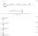 Fig. 45 - Method and system for obtaining dimension related information for a flow channel