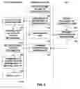 Fig. 08 - MEDICAL DEVICE INFORMATION SYSTEM