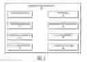 Fig. 03 - WIRELESS BUILDING AUTOMATION AND CONTROL NETWORK