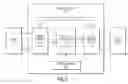 Fig. 06 - WIRELESS BUILDING AUTOMATION AND CONTROL NETWORK