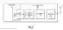 Fig. 09 - WIRELESS BUILDING AUTOMATION AND CONTROL NETWORK