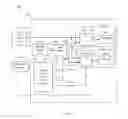 Fig. 02 - Metering assembly and customer load panel for power delivery