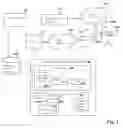 Fig. 02 - System and Method for Making a Promotional Offer of a Coupon to a Checking Account Customer via an ATM