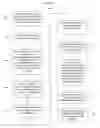 Fig. 02 - ANTI-COLLUSIVE VOTE WEIGHTING