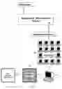 Fig. 01 - INTERNET BACKGROUND ADVERTISING SERVICE