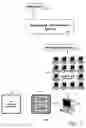 Fig. 02 - INTERNET BACKGROUND ADVERTISING SERVICE