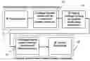 Fig. 01 - Intellectual property trading exchange