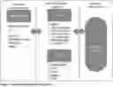 Fig. 02 - Methods and Systems for Evaluating Behavior in Relation to Ethical Values
