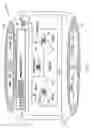 Fig. 02 - Scope and distribution of knowledge in an autonomic computing system