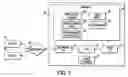 Fig. 02 - Collaborative program development method and system