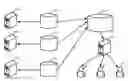 Fig. 01 - SYSTEM AND METHOD FOR INTEGRATING PRODUCT QUALITY DATA IN REMOTE PLANT DATABASES