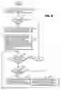 Fig. 07 - Methods of efficiently recording and reproducing activity history in virtual world