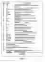 Fig. 09 - System and Method For Restricted Party Screening and Resolution Services