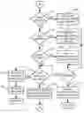 Fig. 01 - Detecting zero-result search queries