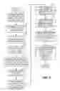 Fig. 03 - Detecting zero-result search queries