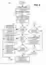 Fig. 04 - Detecting zero-result search queries