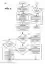 Fig. 05 - Detecting zero-result search queries