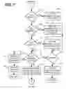 Fig. 07 - Detecting zero-result search queries