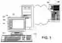 Fig. 02 - DYNAMIC UPDATING OF PERSONAL WEB PAGE