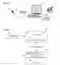 Fig. 02 - SYSTEM AND METHOD FOR EFFICIENT GENERATION AND MANAGEMENT OF SIMILARITY PLAYLISTS ON PORTABLE DEVICES