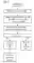 Fig. 03 - METHOD FOR IDENTIFYING AT LEAST TWO SIMILAR WEBPAGES