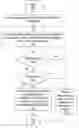 Fig. 01 - DISTRIBUTED FILE SYSTEM OPTIMIZATION USING NATIVE SERVER FUNCTIONS