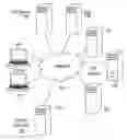 Fig. 02 - DISTRIBUTED FILE SYSTEM OPTIMIZATION USING NATIVE SERVER FUNCTIONS