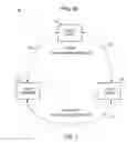 Fig. 02 - Organizing And Publishing Assets In UPnP Networks