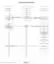 Fig. 08 - Organizing And Publishing Assets In UPnP Networks