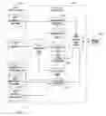 Fig. 01 - MEDICAL DEVICE METADATA