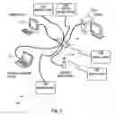 Fig. 02 - MEDICAL DEVICE METADATA