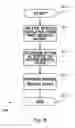 Fig. 07 - MEDICAL DEVICE METADATA