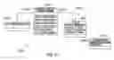 Fig. 41 - MEDICAL DEVICE METADATA