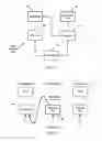 Fig. 02 - SAS reference Phys for virtualization and traffic isolation