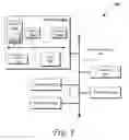 Fig. 02 - Reducing aging effect on registers