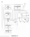 Fig. 02 - Method for efficient supply of power to a microcontroller