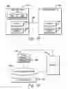 Fig. 02 - Automatically freezing functionality of a computing entity responsive to an error