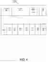 Fig. 05 - Acknowledgment packet