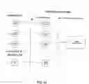 Fig. 17 - Utility object for specialized data entry
