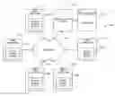 Application 20090150778, fig. 01