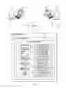 Fig. 02 - Contract amendment mechanism in a virtual world
