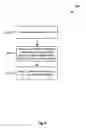 Fig. 07 - Dynamic update of a user interface based on collected user interactions