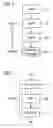 Fig. 02 - CHECKING A CIRCUIT LAYOUT FOR A SEMICONDUCTOR APPARATUS