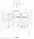 Fig. 02 - Identifying parasitic diode(s) in an integrated circuit physical design