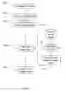 Fig. 02 - CRITICAL PATH SELECTION FOR AT-SPEED TEST