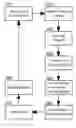 Fig. 01 - Dynamic validation of models using constraint targets