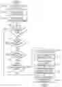 Fig. 01 - Method and apparatus for defining and instrumenting reusable Java server page code snippets for website testing and production
